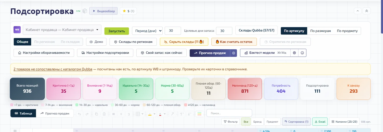 Подсортировка с кнопкой «Как считать остаток»