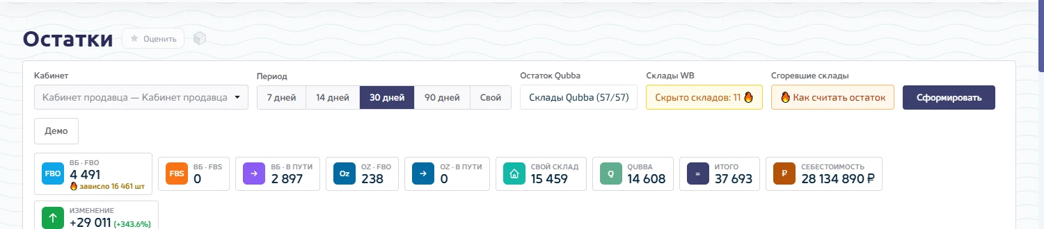 Отчёт «Остатки»: ФБО и зависший остаток