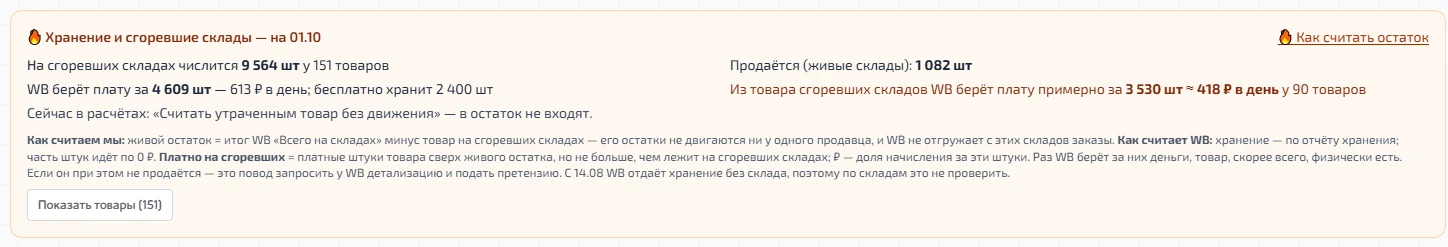 Блок «Хранение и сгоревшие склады»