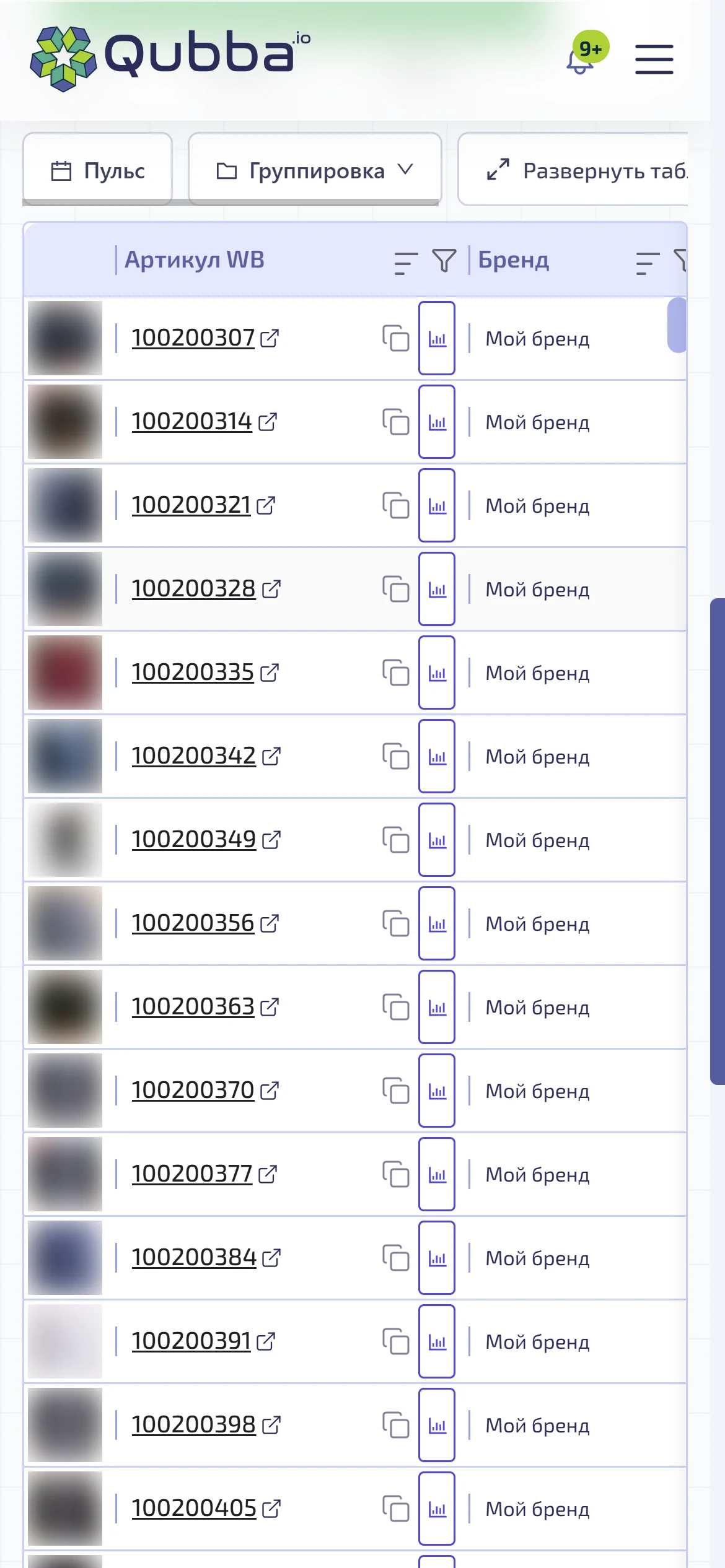 Таблица товаров на телефоне