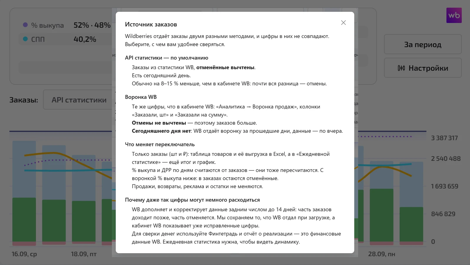 Окно «Источник заказов»: чем отличаются API статистики и воронка WB