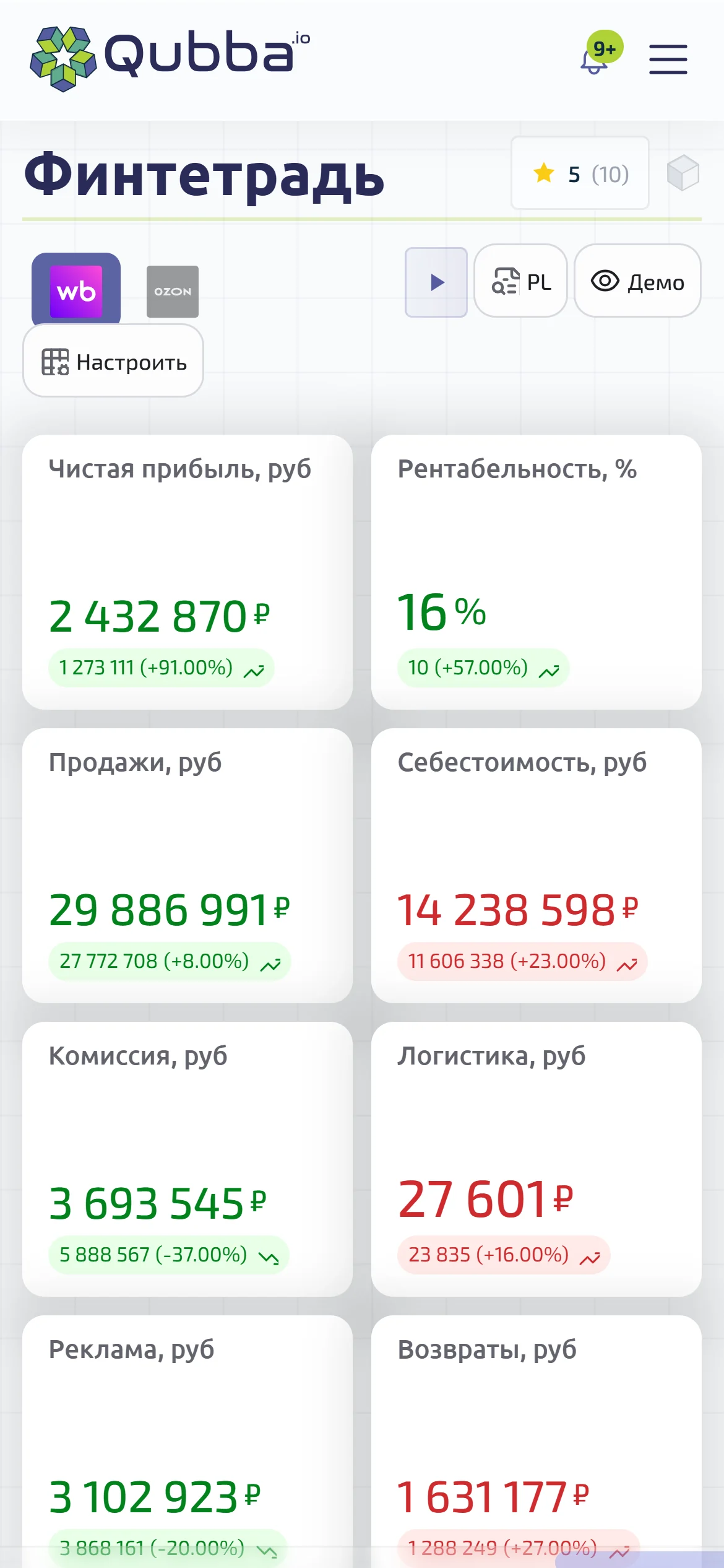 Карточки на телефоне