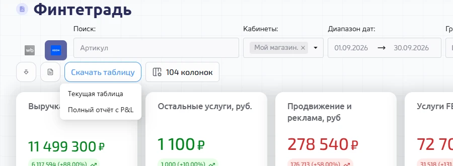 Меню «Скачать таблицу»: текущая таблица или полный отчёт с P&L
