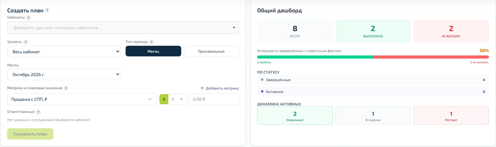 Форма плана и общий дашборд