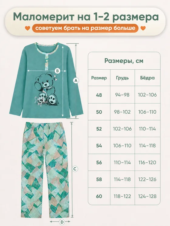 После